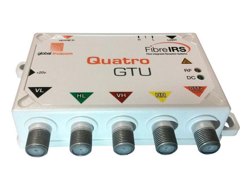 Invacom IRS Quattro Abschluss Einheit MK III