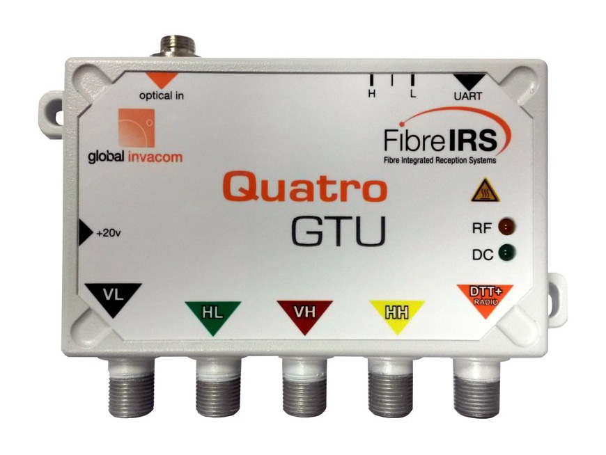 Invacom IRS Quattro Abschluss Einheit MK III