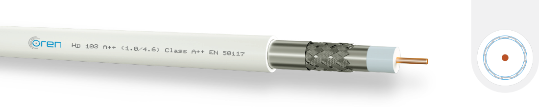 HD-103 PVC, 100m Trommel RG6-Koaxialkabel (1,03/4,6), weiß